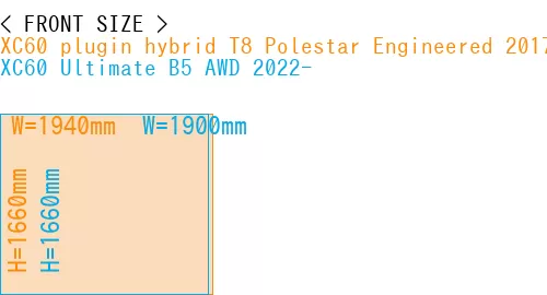 #XC60 plugin hybrid T8 Polestar Engineered 2017- + XC60 Ultimate B5 AWD 2022-